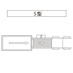 S型