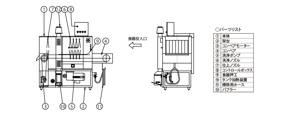 図